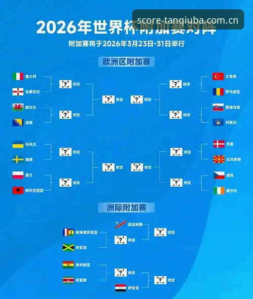J组德甲军团集结：2026世界杯J组争霸战全面解析