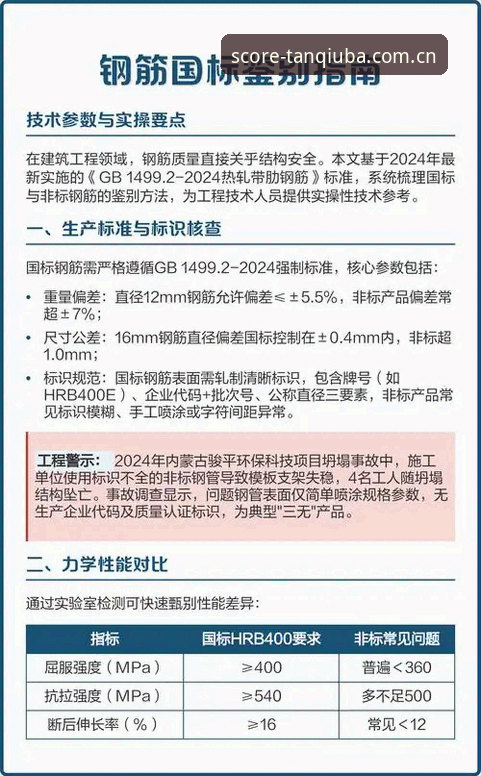 谈球吧官网手机版升级安装全流程：2026新版与赛程数据模块实操指南