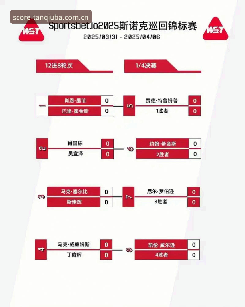 谈球吧体育官网入口赛程数据 谈球吧官网赛程数据实用指南——从“找不到比赛”到“精准追踪”的必备知识